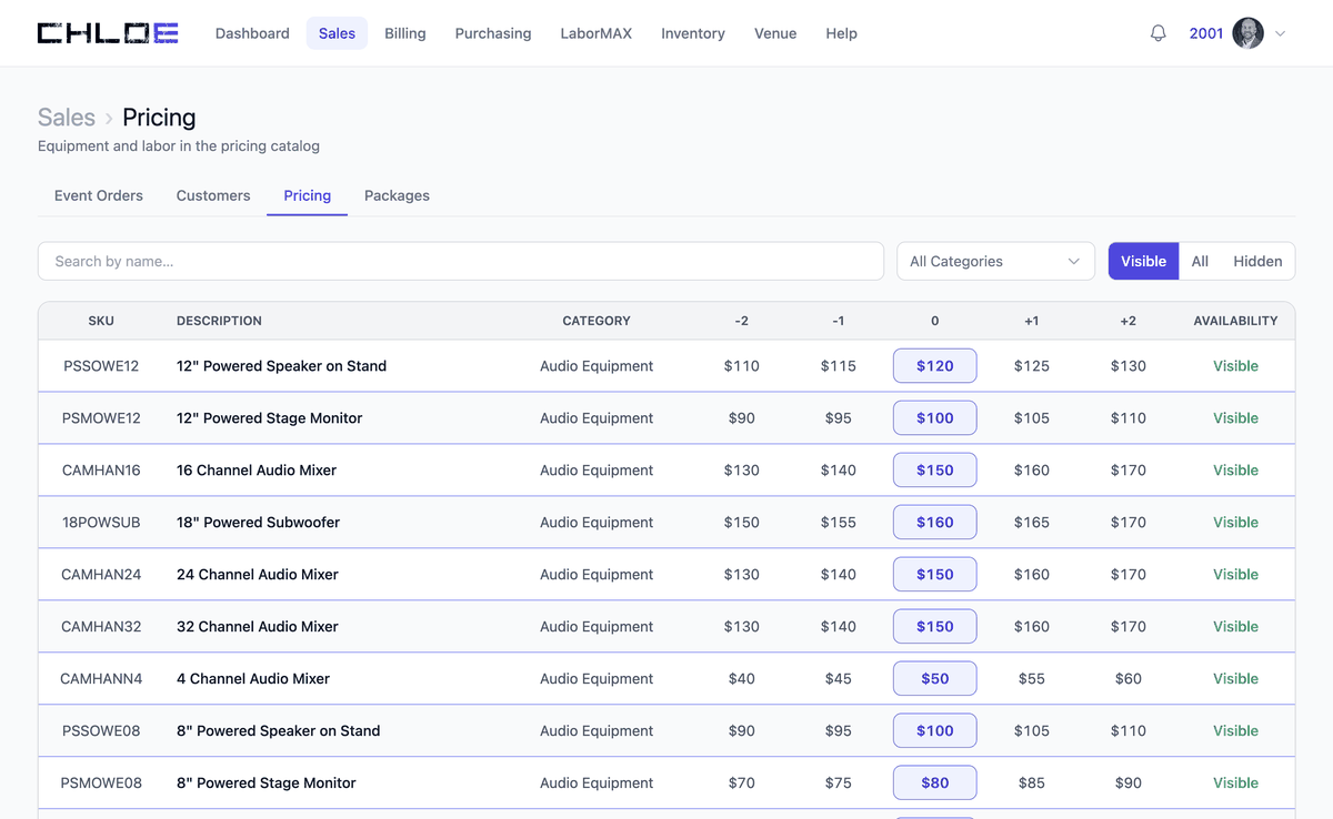 The Chloe pricing catalog: equipment and labor items with seasonal price tiers and per-venue visibility.